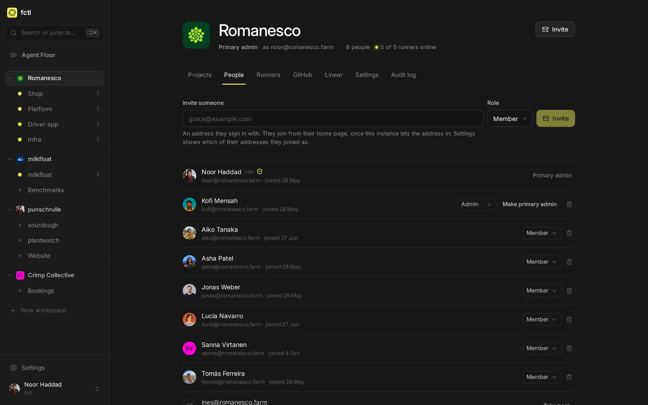 Romanesco's people: Noor as primary admin, Kofi as admin, and the team as members.