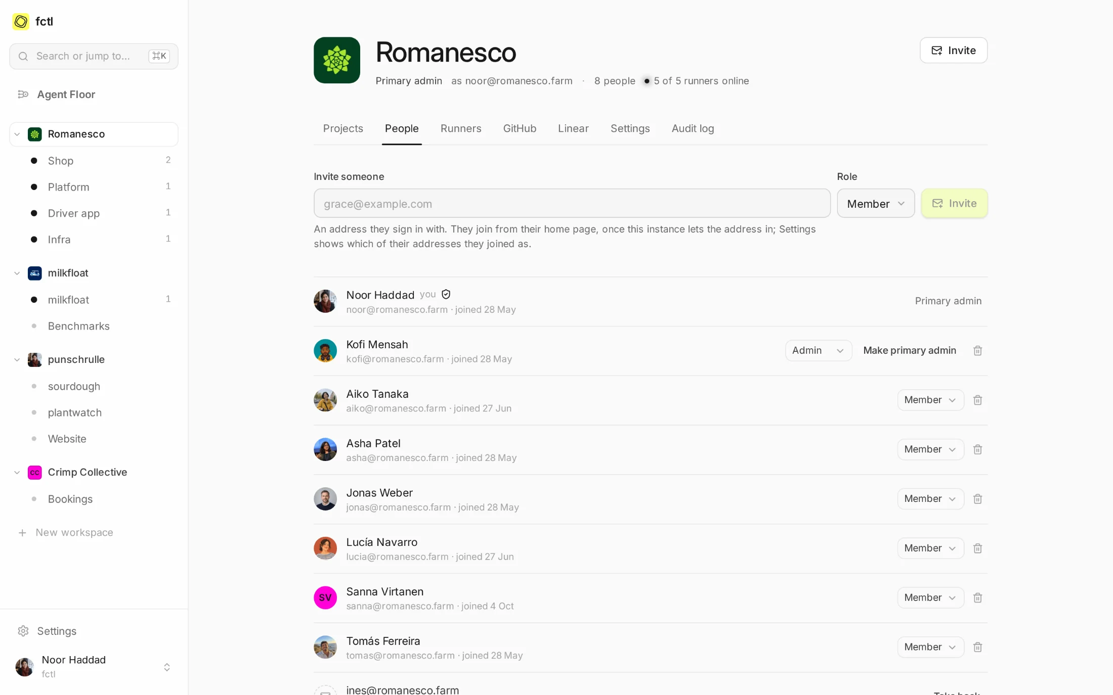Romanesco's people: Noor as primary admin, Kofi as admin, and the team as members.